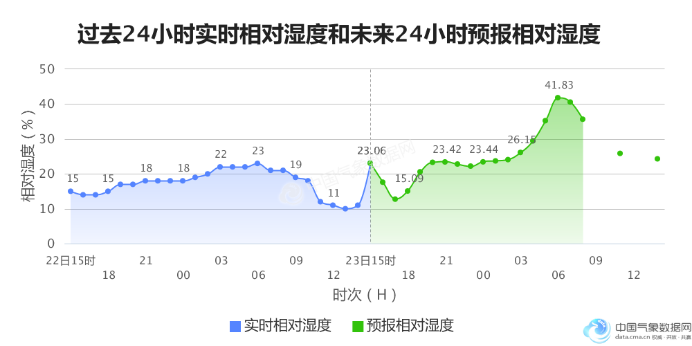 海淀区gdp靠什么_北京海淀区图片(3)