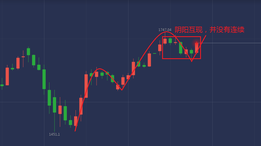 纸黄金价格白银价格[今天纸黄金白银价格是多少]