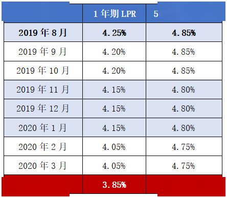 海安市本地人口有多少_天等县人口有多少人口