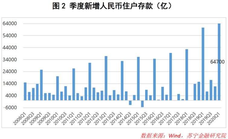 cgss家庭总人口怎么算_幸福家庭(3)