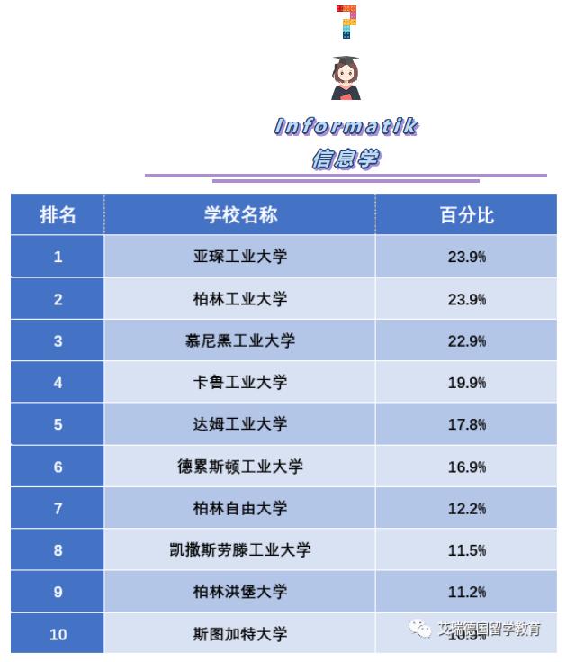 hr软件排名_丰田c-hr