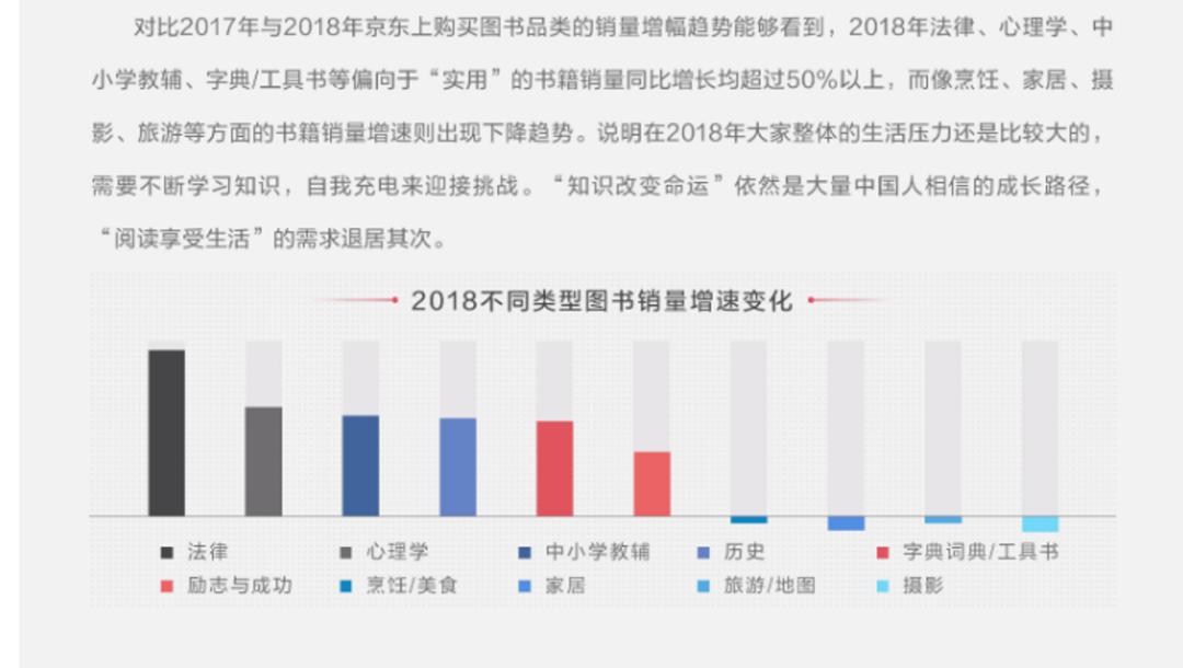 万人口中万个我_2021年人口数据背后 哈尔滨跌落千万人口序列 武汉成增量王者(2)