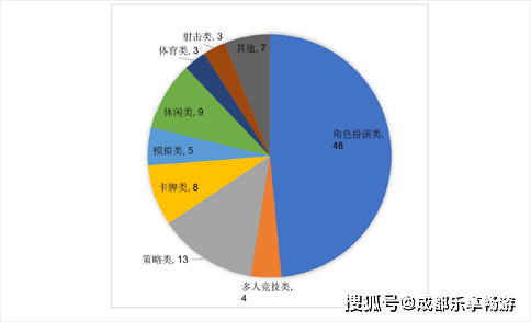 疫情美国人口2020总人数几亿_美国疫情(3)