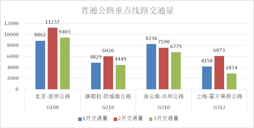 陕西2020一季度各市g_陕西各公司标识(2)