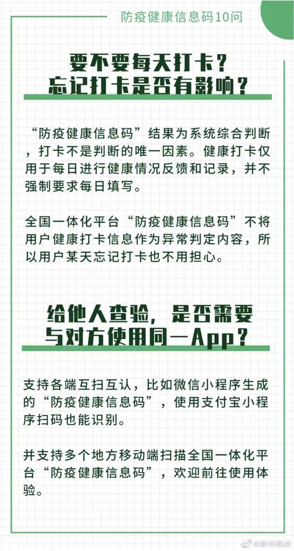 冠状病毒简谱_新型冠状病毒图片