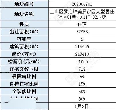 美罗镇人口_石棉美罗镇图片