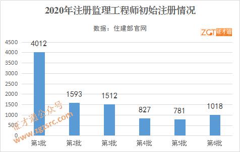 江苏省人口数量_2019江苏人口数量有多少 2019江苏人口老龄化数据(3)