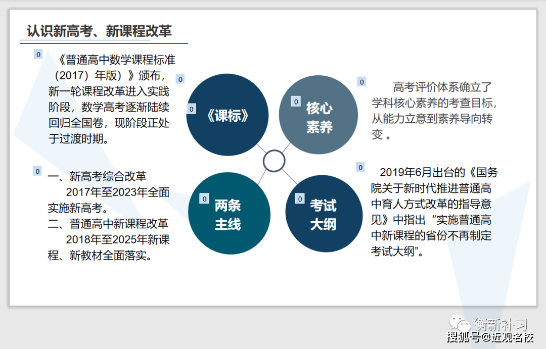 绵阳@助学子圆梦名校“补习黑马”成都衡新强势起航！成都、绵阳高考名师执教