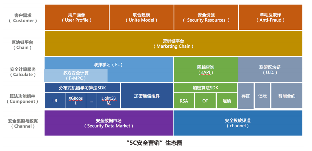 674bcd11d2bd4bf78af303b26e270b7b.png