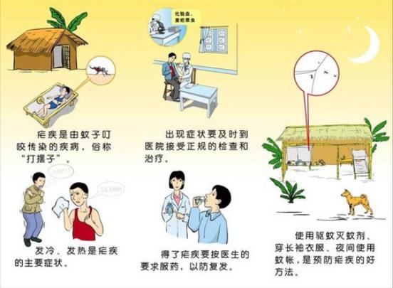 怎样有效预防各种皮肤疾病 699cf2e343ea4f82a48bd0a0156cbac7.jpeg