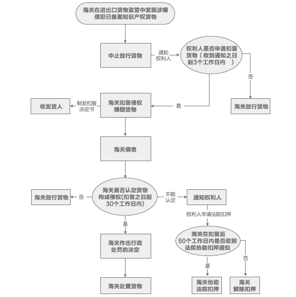 6ad1c45c03de41eeaaa09b6643b622b6.png