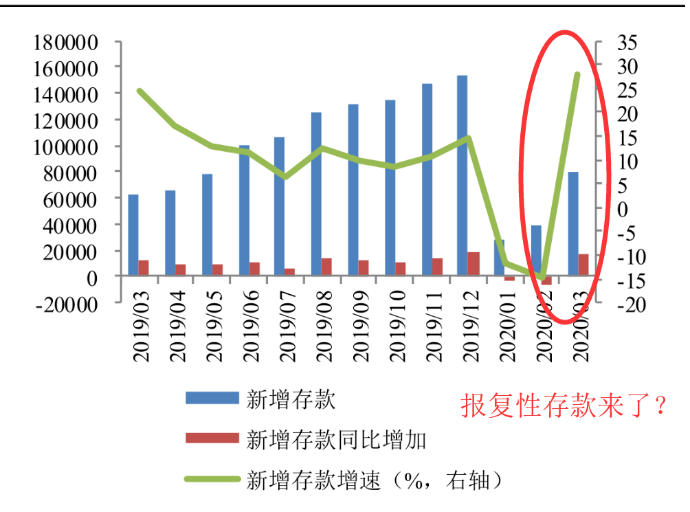 安市gdp(2)