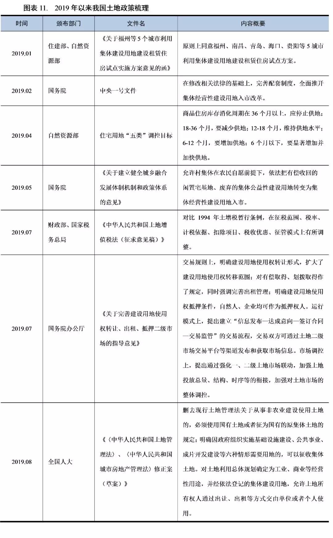 2018全国人口流入十强_人口普查(3)