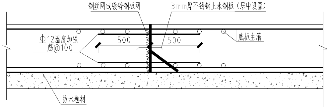 基础底板施工缝的两种做法:钢丝网和快易收口网