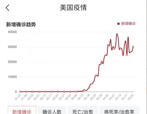 人口倒数第三少的国家_倒数第三(2)