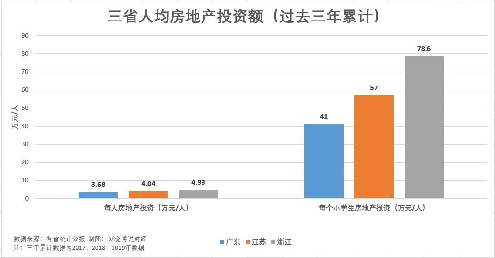 家庭人口数怎么算_根据户号计算家庭人口公式(2)