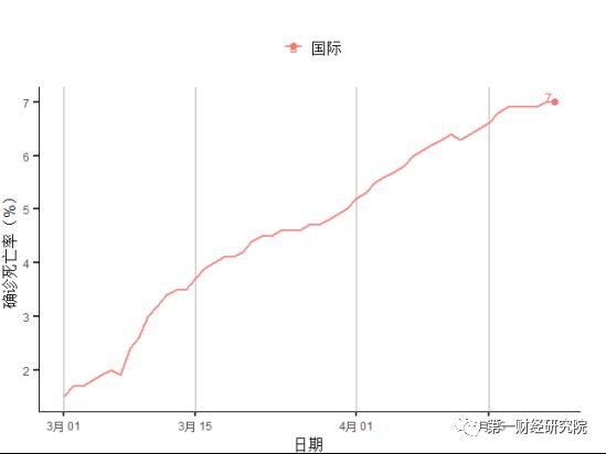 疫情欧盟gdp