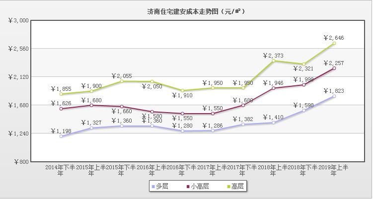 第一次工业革命英国gdp数据图_官方预计今年英国GDP恐骤降13 上次出现时工业革命还未开始(3)