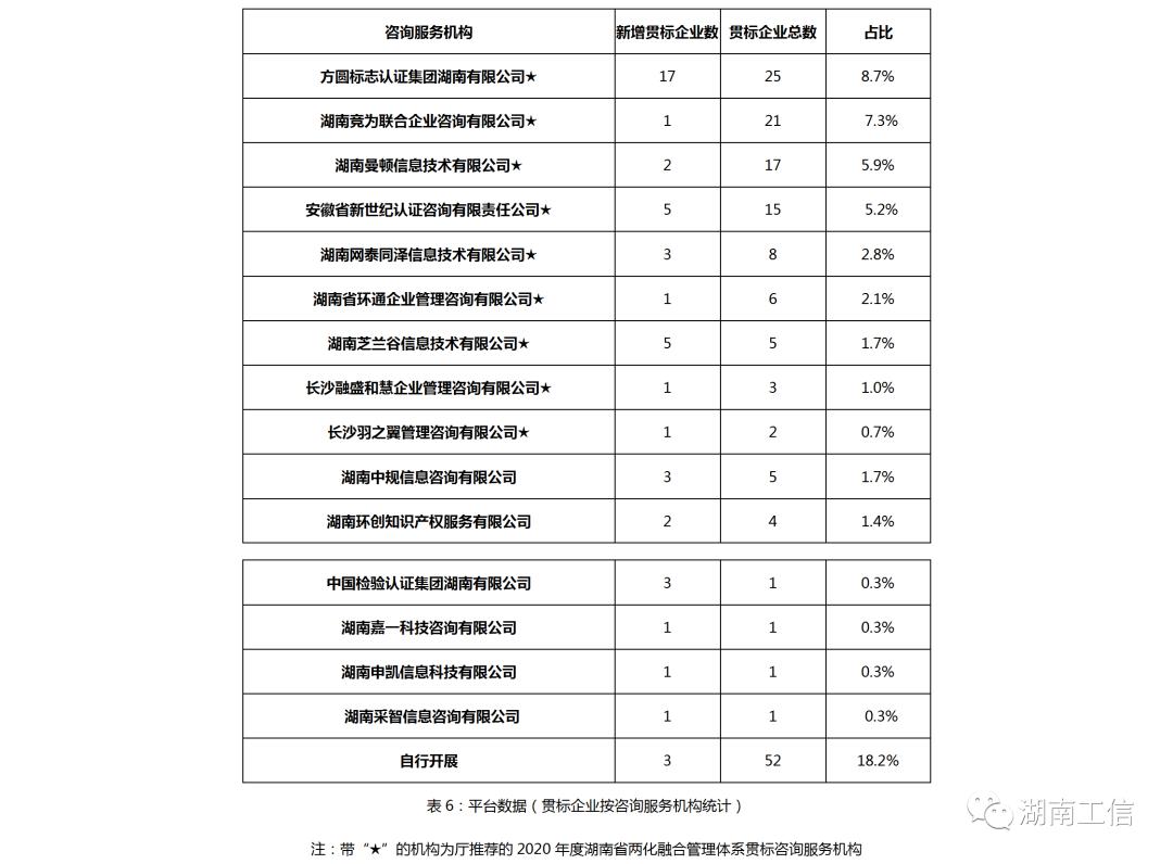 2020一季度湖南各市g_湖南各市景区图片