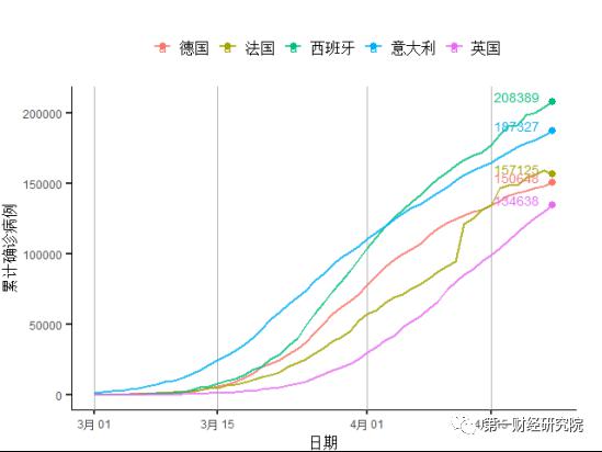 欧洲gdp20万亿欧元_欧洲的经济有多发达(2)