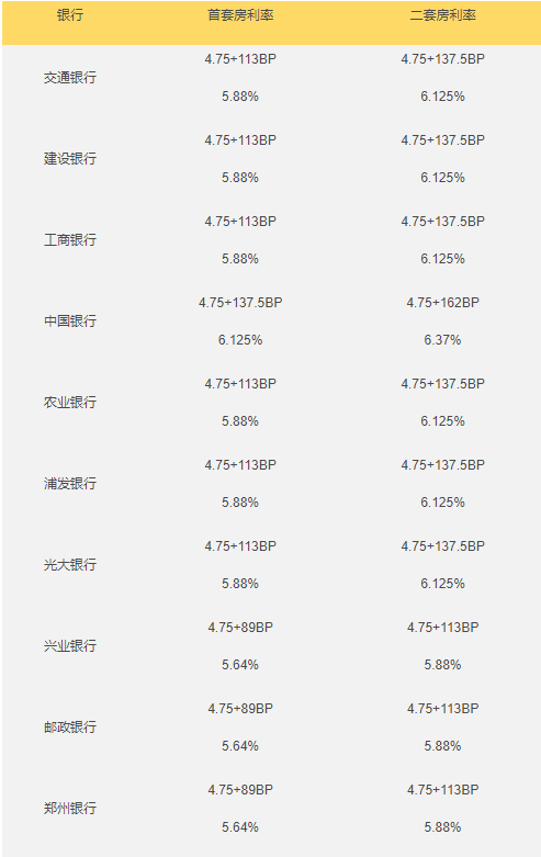 2021河南一季度 gdp_河南地图(2)