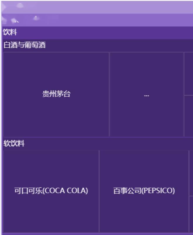 碾压可口可乐！茅台又火了：最壕分红刺激，股