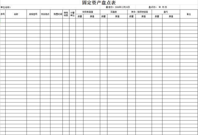 送你15套常用表格模板,让你天天不加班 包含:财务分析,成本分析,差旅