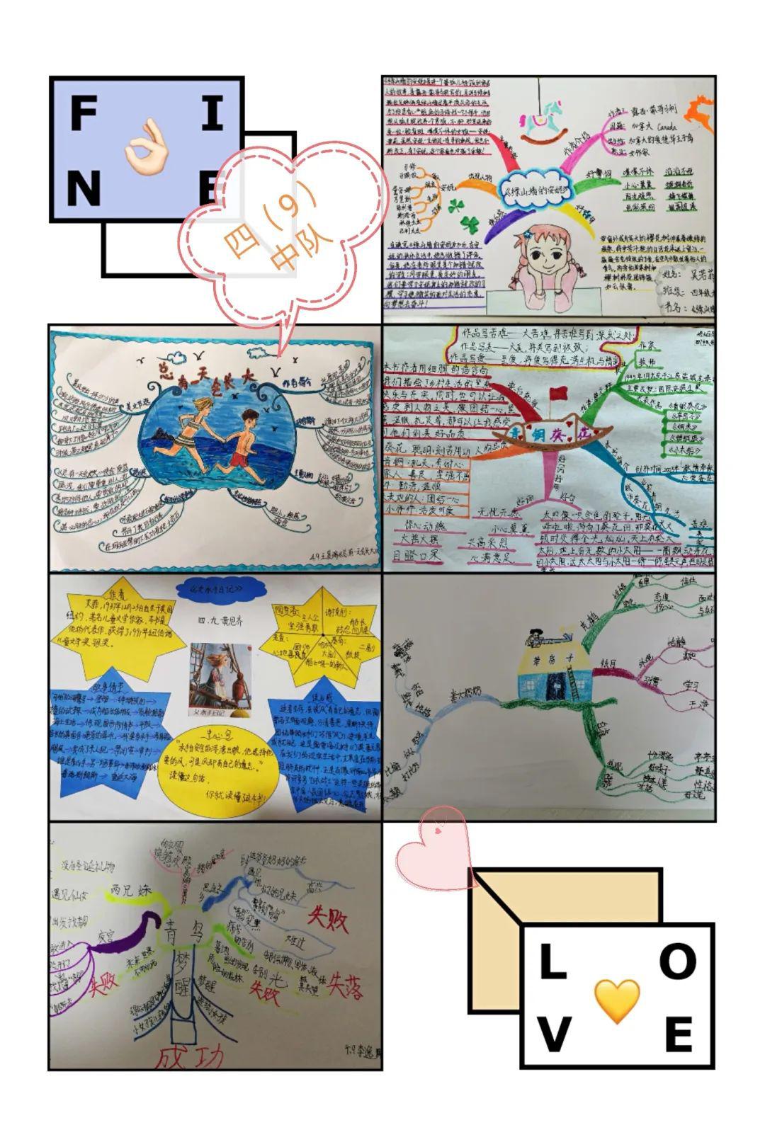 思维导图画万卷 深耕细作春满园——四年级读书节活动