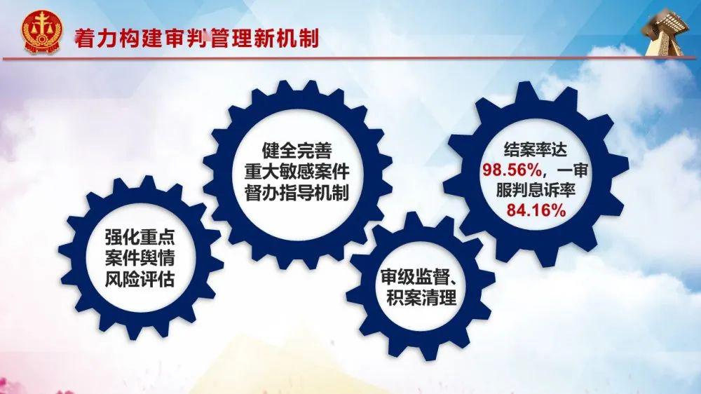 2020两会报告中对于G_2020个人信用报告图解(3)