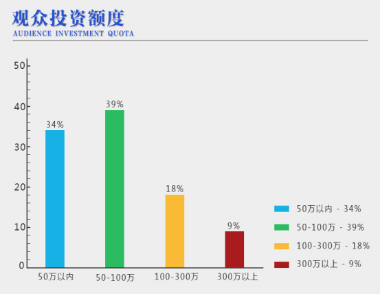 76年中国人口_任泽平 人口红利逐渐消失 房地产长周期拐点到来