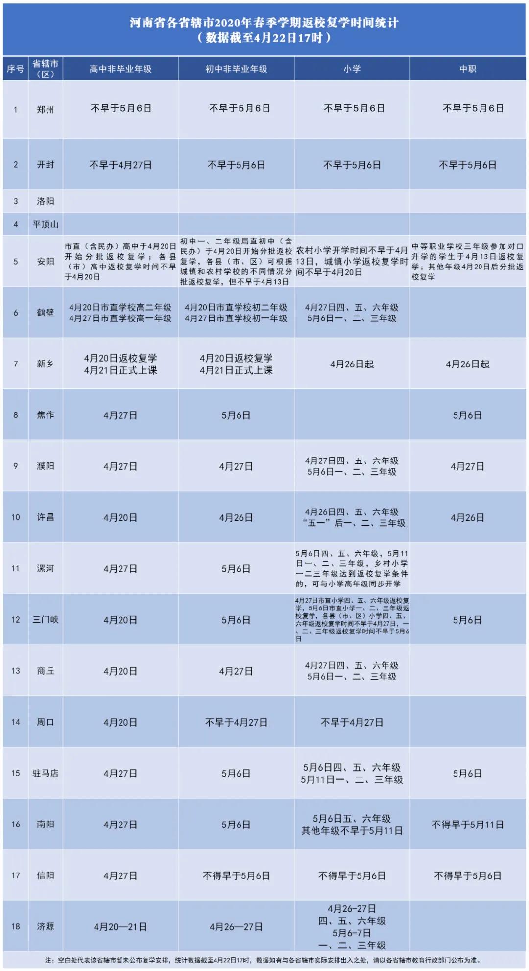 黄山市旅游业gdp各年汇总_2011年河南省许昌市高二下学期联考地理卷(2)