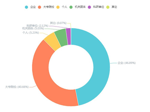 郑州2020年第三季度g_郑州2020年快递照片