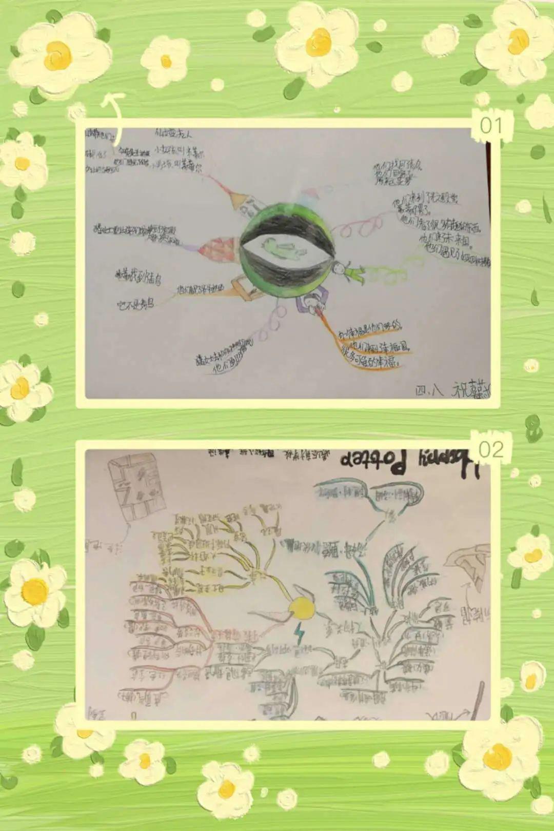 思维导图画万卷 深耕细作春满园——四年级读书节活动