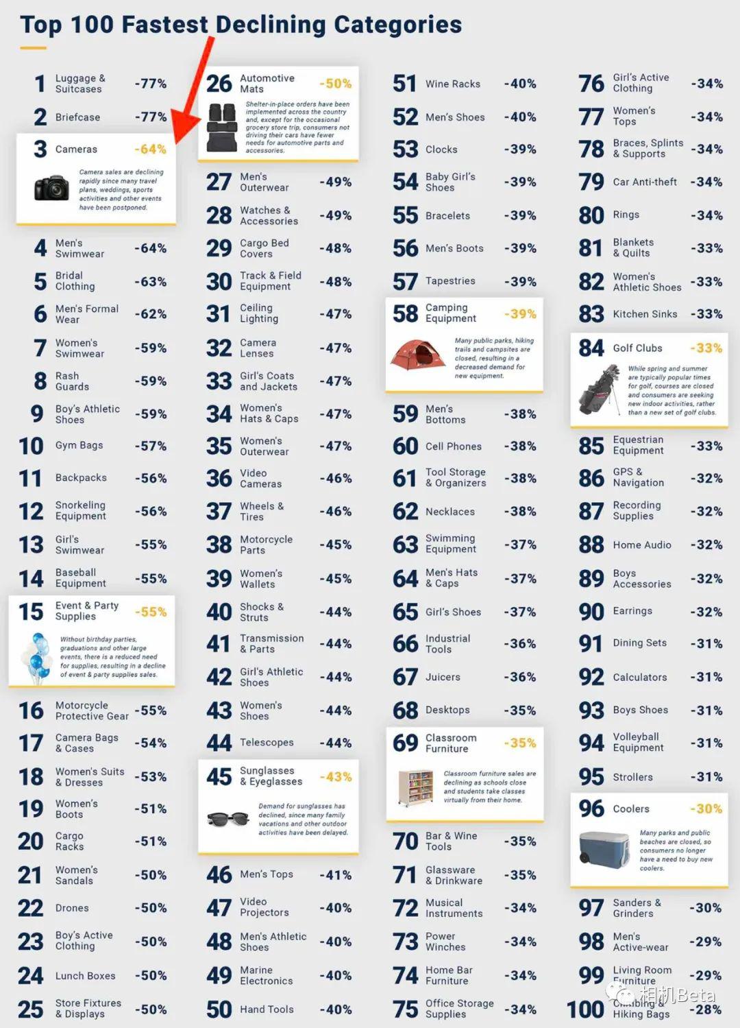 行业排行榜_十大暴利行业排行榜(5)