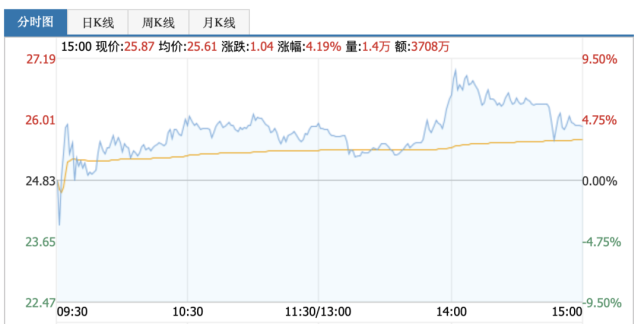 三大车企德国GDP_德国三大名将合照(2)