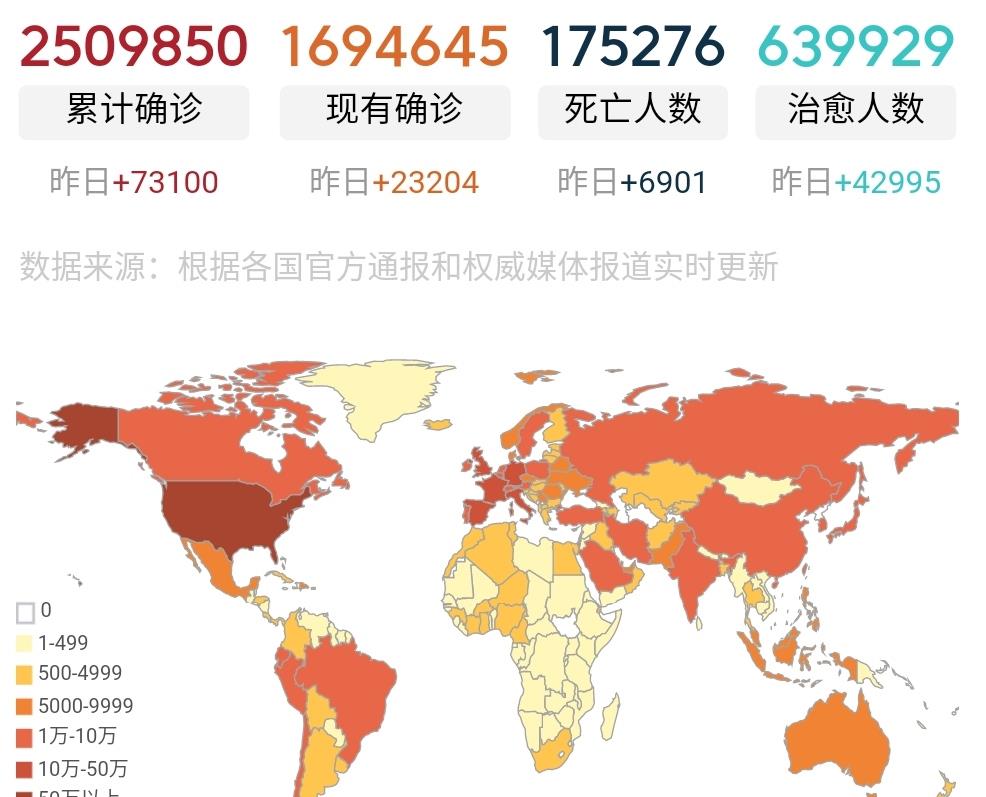 韩姓世界人口排名_韩姓人口条形图(3)