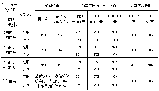 庆云人口_庆云人,县人民医院给派送健康大礼包啦(3)