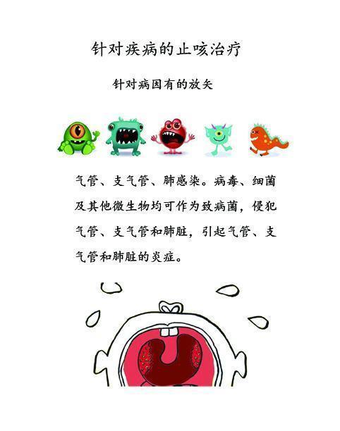 孩子：当宝宝咳嗽有以下表现是暗示他已经生病了