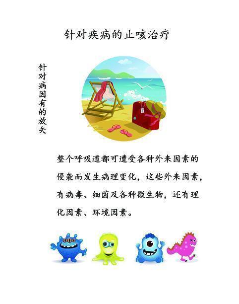 孩子：当宝宝咳嗽有以下表现是暗示他已经生病了