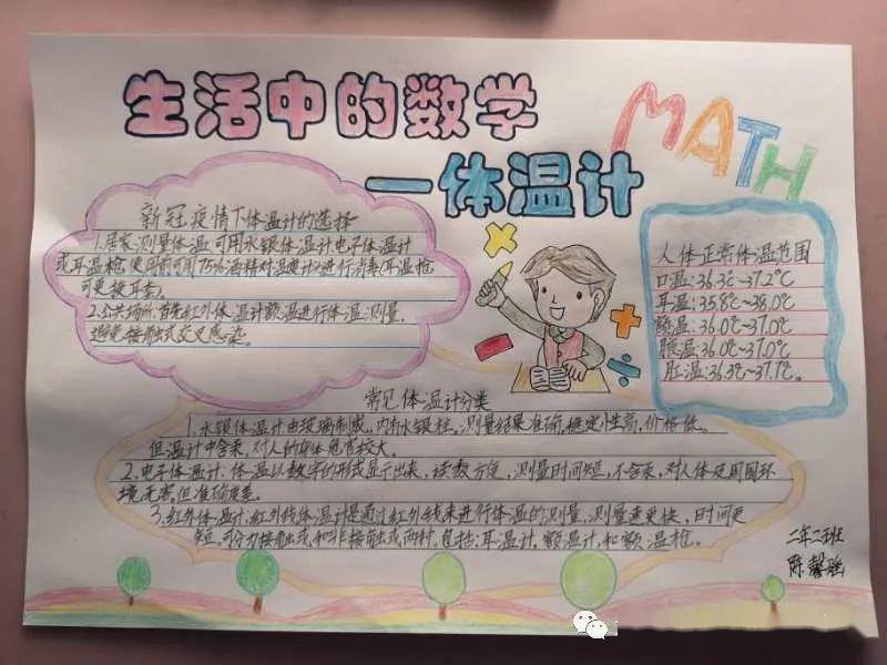 沙区实验小学玩转数学一一温度说疫情疫情知温情