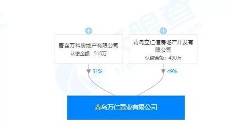 长虞区经济总量