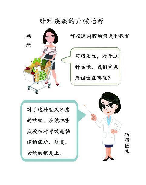 孩子：当宝宝咳嗽有以下表现是暗示他已经生病了