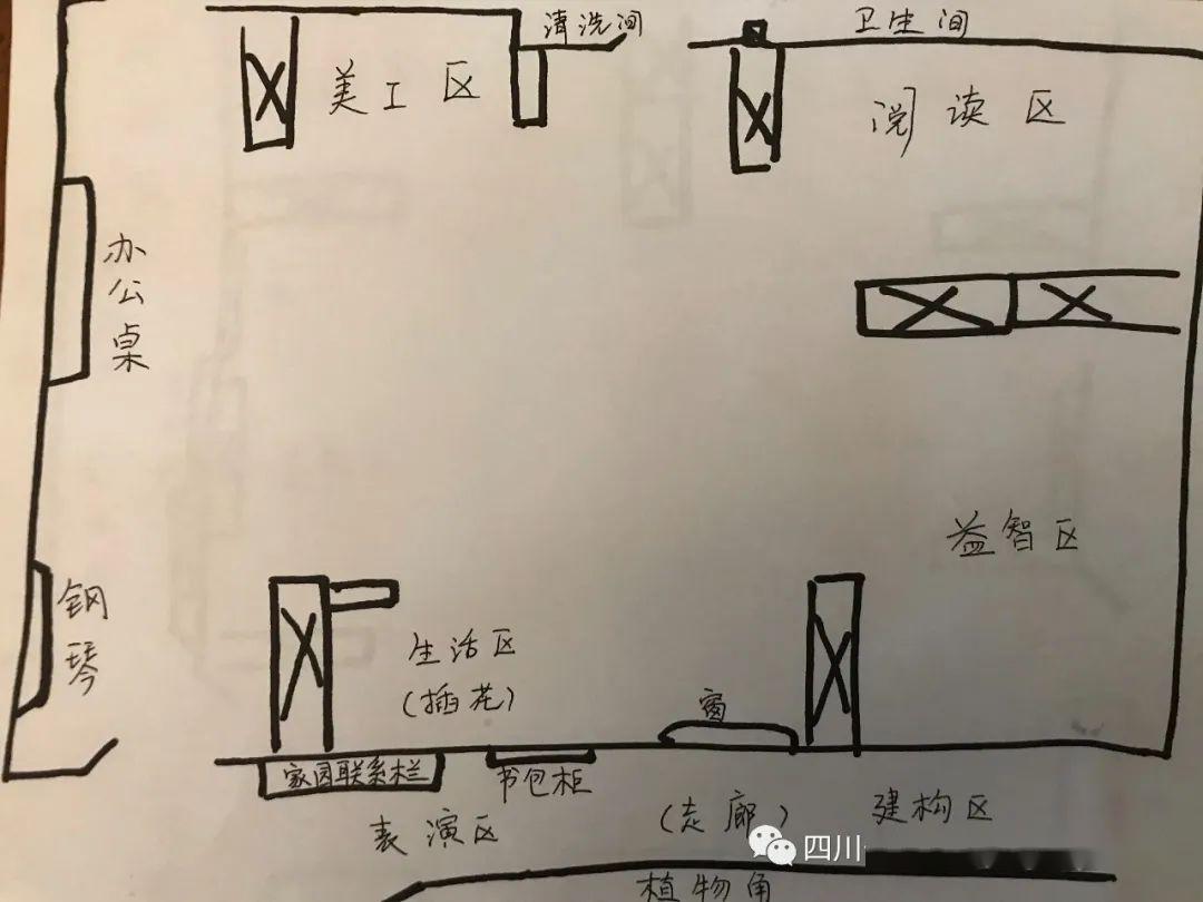 教室环境平面图