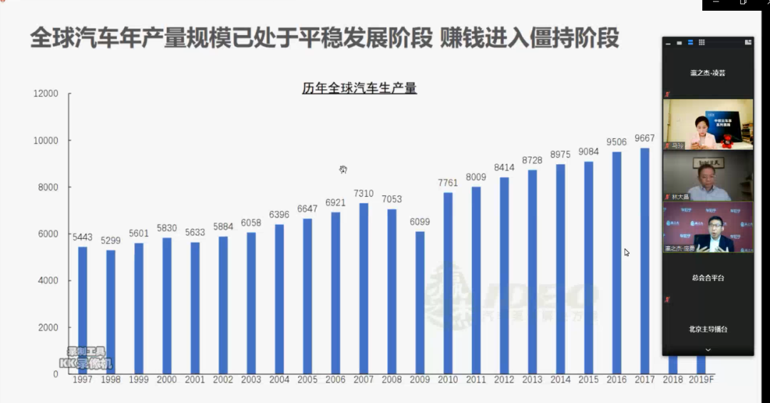 疫情后2020人均gdp_疫情期间gdp变化图(2)