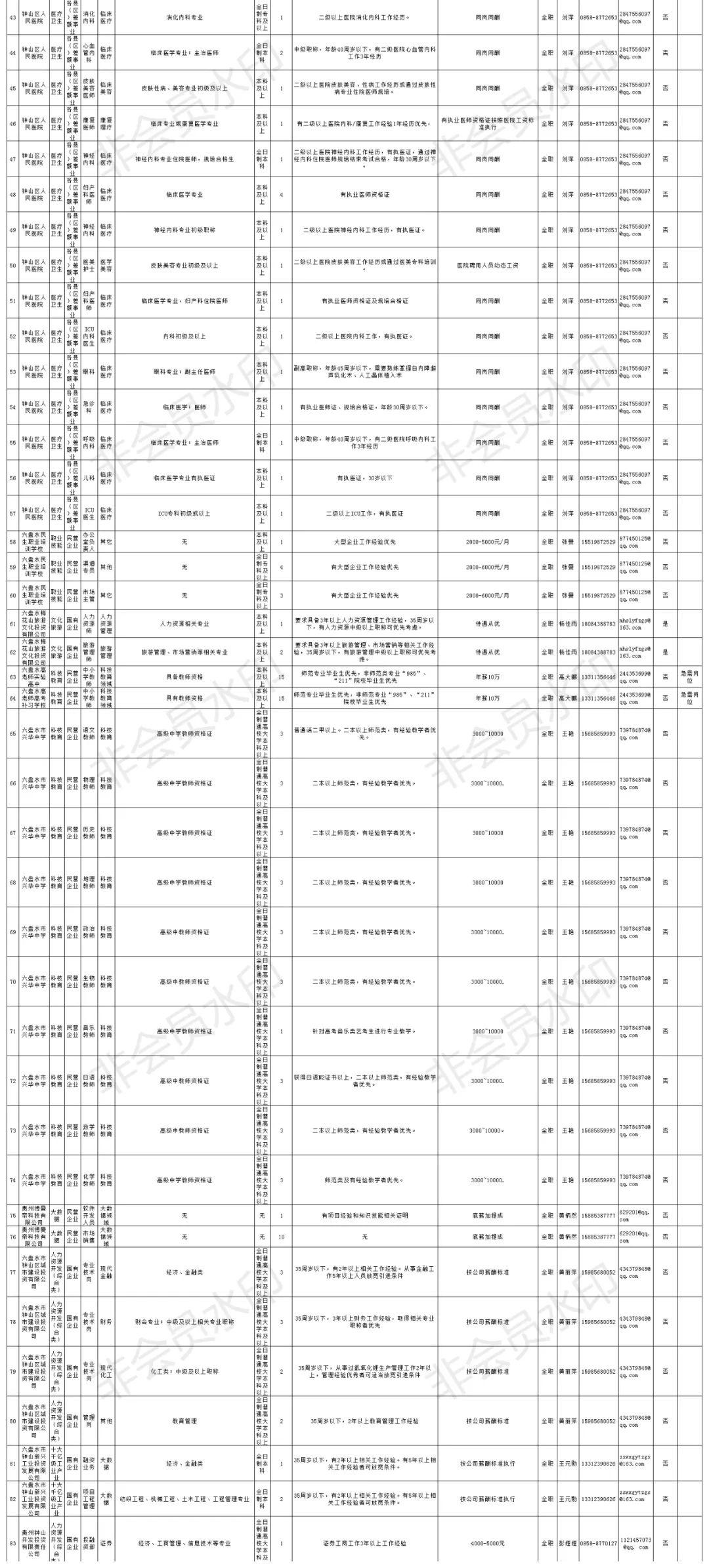 贺州钟山2020上半年G_贺州钟山公园