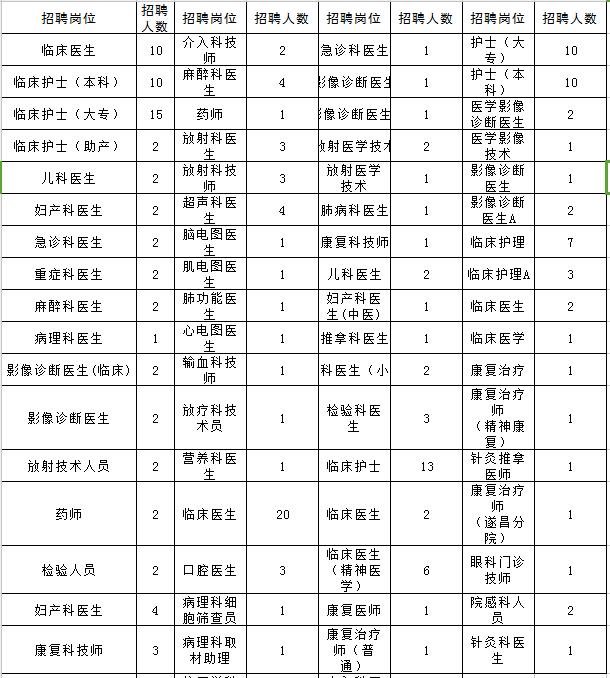 预计2020浙江省各市g_浙江省地图各市分布图
