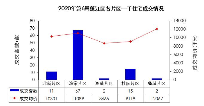 2020江门gdp3201_2020年江门丰乐小学