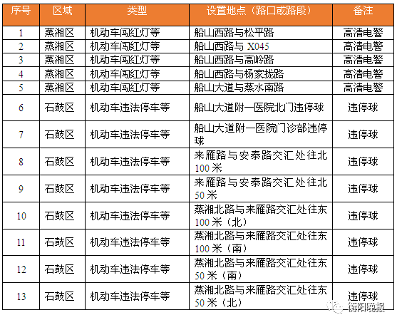 衡阳队赛程表完整版 97dd11d6e1dd4347a7590f2cd862a901.png
