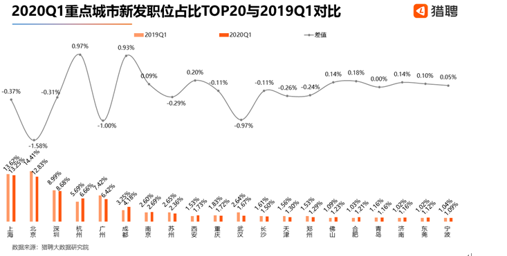 庆阳市农业人口占比_庆阳市地图