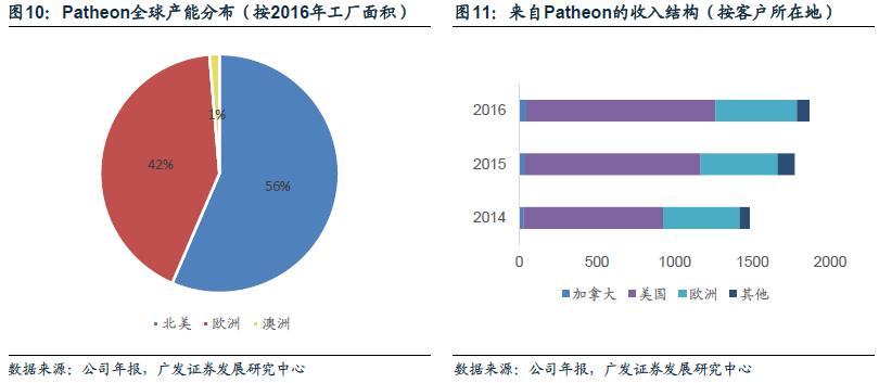 受疫情影响美国gdp_疫情给美国带来的影响